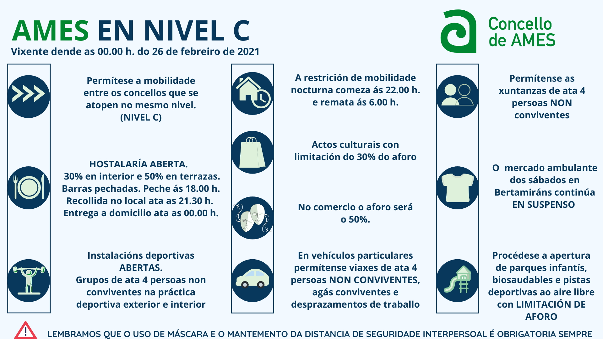 Cartel coas medidas de restrición actualizadas a 26 de febreiro de 2021