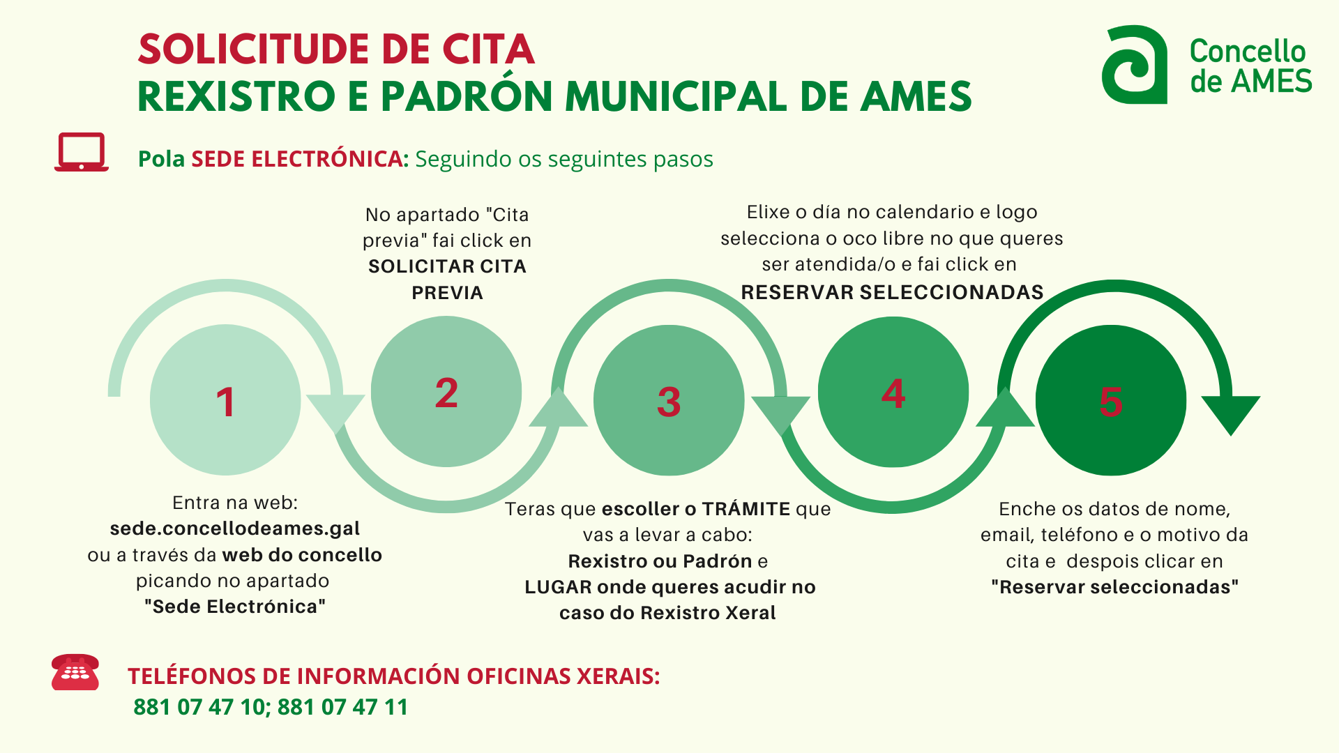 Cartel informativo sobre o sistema online de obtención de cita previa Cartel informativo sobre o sistema online de obtención de cita previa
