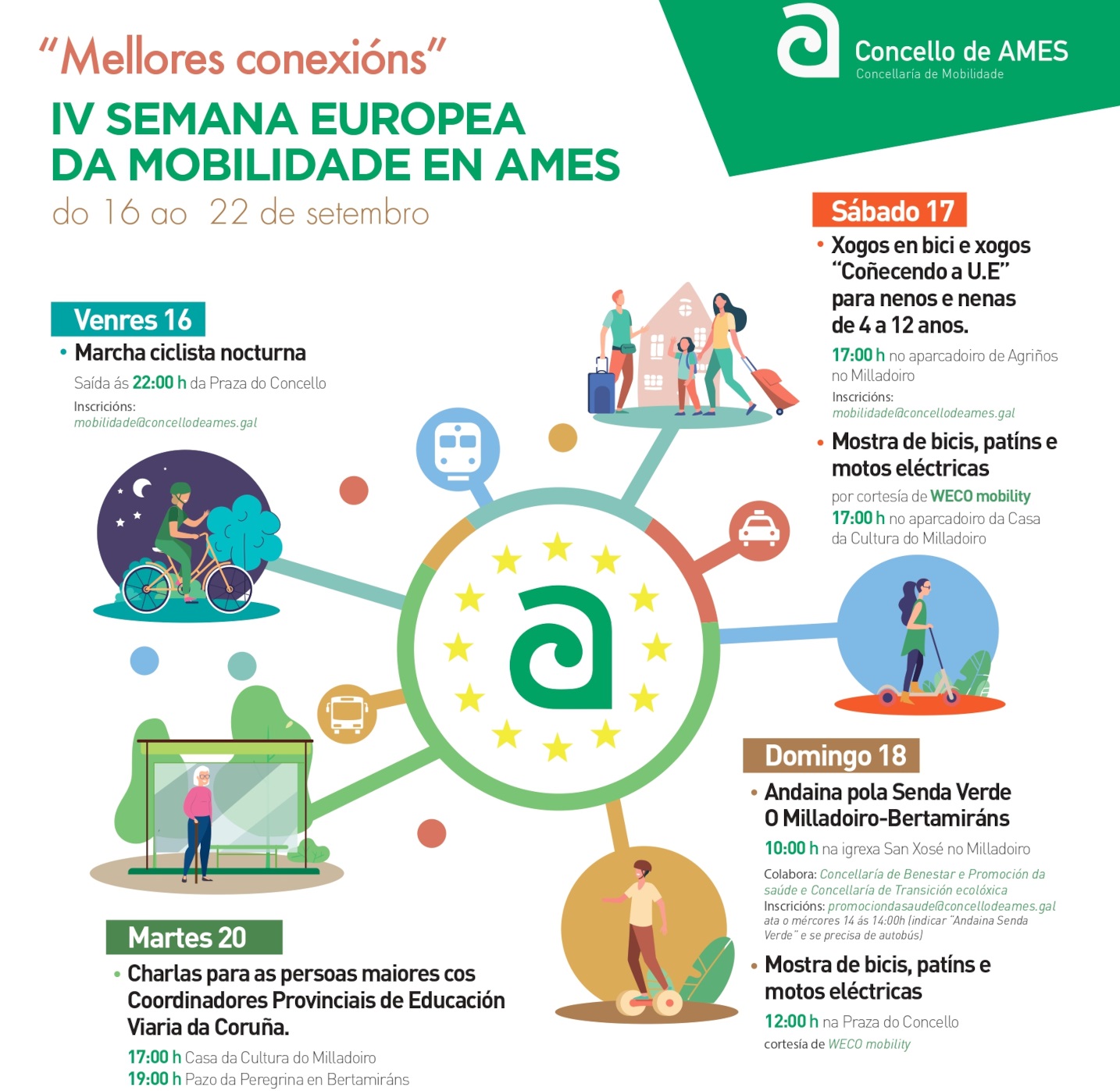 Cartaz do programa de actividades da IV Semana Europea da Mobilidade de Ames Cartaz do programa de actividades da IV Semana Europea da Mobilidade de Ames
