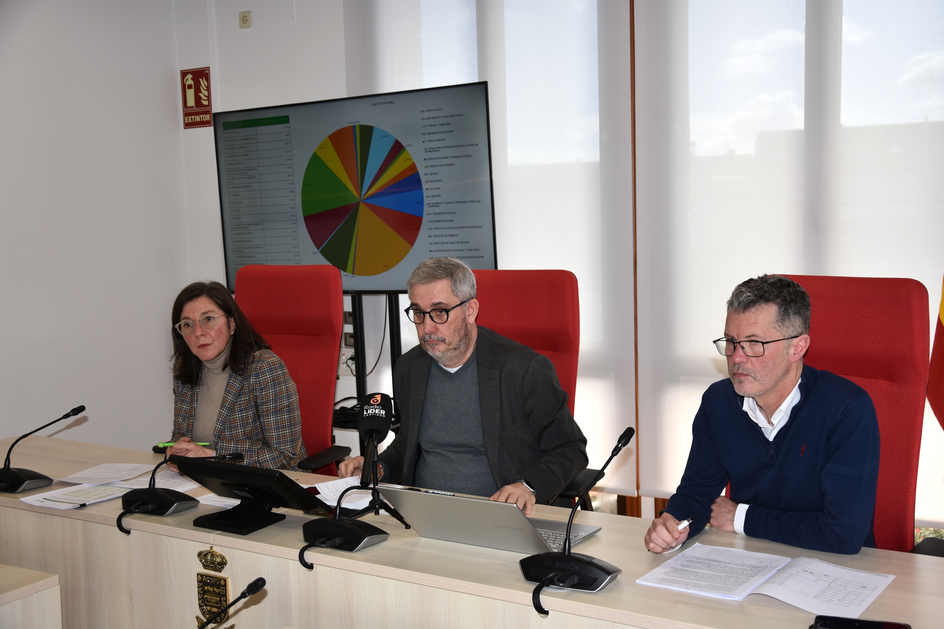 O Goberno municipal de Ames presenta un orzamento consolidado para 2026 de 43 millóns de euros O Goberno municipal de Ames presenta un orzamento consolidado para 2026 de 43 millóns de euros