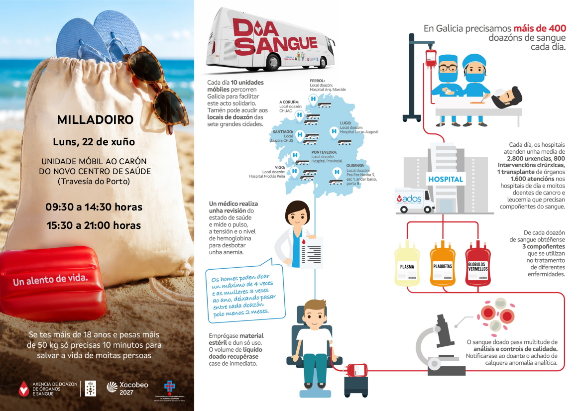 “Un alento de vida”, nova campaña de doazón de sangue no Milladoiro “Un alento de vida”, nova campaña de doazón de sangue no Milladoiro