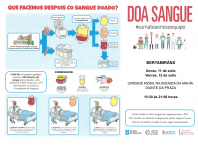 Campaña doazón sangue Bertamiráns