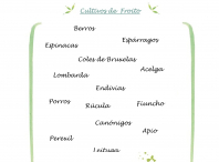 Cultivos de horta de primavera, cultivos de froito 