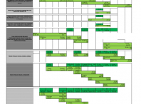 Calendario fiscal do Concello de Ames para 2020