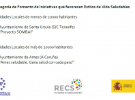 Presentación premio RECS.