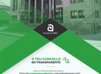 Cartaz da aplicación de Orzamentos Abertos