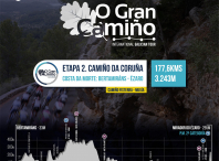 A volta ciclista “O Gran Camiño” comparte o perfil e os horarios da etapa Bertamiráns – O Ézaro