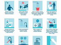Ames e Brión publican unha campaña conxunta para fomentar o aforro de auga entre a cidadanía