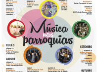 Cartaz de Música nas parroquias 2023