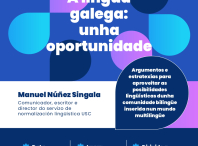 Cartel Modo Galego EIM A Madalena Cartel Modo Galego EIM A Madalena