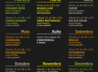 O Distrito 13 17 pecha o mes de maio cunha FoliQuedada