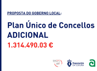 O Goberno municipal inclúe sete obras no POS Adicional 2026 por valor de 1.314.490 euros O Goberno municipal inclúe sete obras no POS Adicional 2026 por valor de 1.314.490 euros