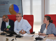 O Goberno municipal inclúe sete obras no POS Adicional 2026 por valor de 1.314.490 euros O Goberno municipal inclúe sete obras no POS Adicional 2026 por valor de 1.314.490 euros