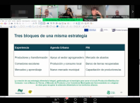 Blas García presenta a estratexia alimentaria de Ames nun webinario sobre alimentación e Axenda Urbana