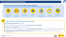 O Concello de Ames informa sobre o uso obrigatorio de máscara durante a situación de crise sanitaria ocasionada pola COVID-19 O Concello de Ames informa sobre o uso obrigatorio de máscara durante a situación de crise sanitaria ocasionada pola COVID-19
