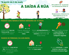 paseos e actividade física paseos e actividade física