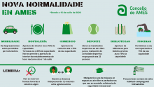 Cartel sobre as principais medidas a ter en conta cara a nova normalidade en Ames Cartel sobre as principais medidas a ter en conta cara a nova normalidade en Ames