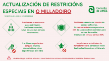 Cartel coas novas medidas que se aplican no Milladoiro Cartel coas novas medidas que se aplican no Milladoiro