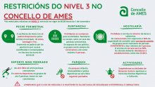 Cartel coas restricións de nivel 3 para o concello de Ames Cartel coas restricións de nivel 3 para o concello de Ames