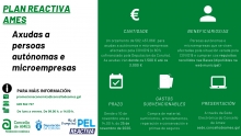 Cartel reactiva. Cartel reactiva.