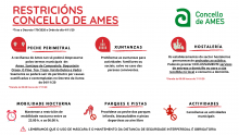 Cartel informativo sobre as medidas de restrición que afectan á veciñanza de Ames Cartel informativo sobre as medidas de restrición que afectan á veciñanza de Ames