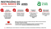 Cartel coas medidas de restrición de nivel básico en Ames Cartel coas medidas de restrición de nivel básico en Ames