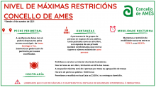 Cartel informativo sobre as medidas de nivel máximo de restricións Cartel informativo sobre as medidas de nivel máximo de restricións