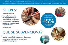 Aberto o prazo para solicitar axudas para a ampliación e a modernización de empresas non agrícolas Aberto o prazo para solicitar axudas para a ampliación e a modernización de empresas non agrícolas