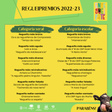 Regueifas premiadas no 2023 Regueifas premiadas no 2023