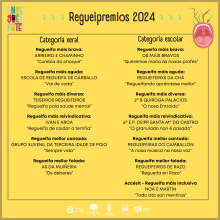 Xa se coñecen as regueifas premiadas na sétima edición do certame Enreguéifate Xa se coñecen as regueifas premiadas na sétima edición do certame Enreguéifate