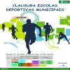 Este venres, 31 de maio, celébrase a festa de clausura das escolas deportivas municipais nos pavillóns polideportivos e na pista exterior da área deportiva do Milladoiro