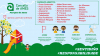 Cartel informativo dos parques infantís abertos