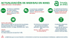 Cartel coas medidas de restrición actualizadas que entran en vigor o 9 de maio de 2021 Cartel coas medidas de restrición actualizadas que entran en vigor o 9 de maio de 2021