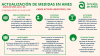Novas medidas COVID-19 Novas medidas COVID-19